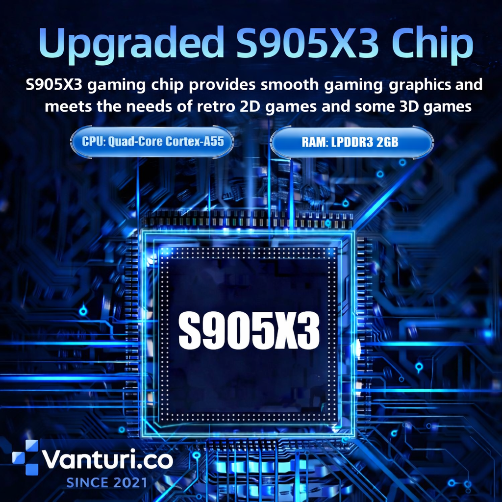 Vanturi X10 Pro Upgraded